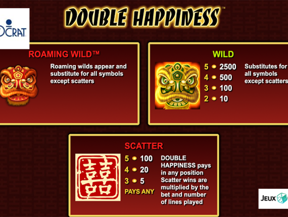 machine à sous Double Happiness écran 4